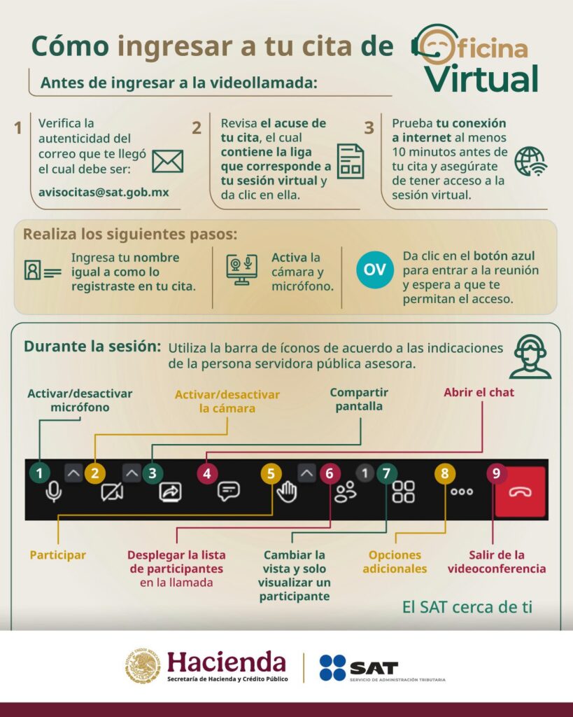 SAT ofrecerá asesoría por videollamada a partir del 1 de julio