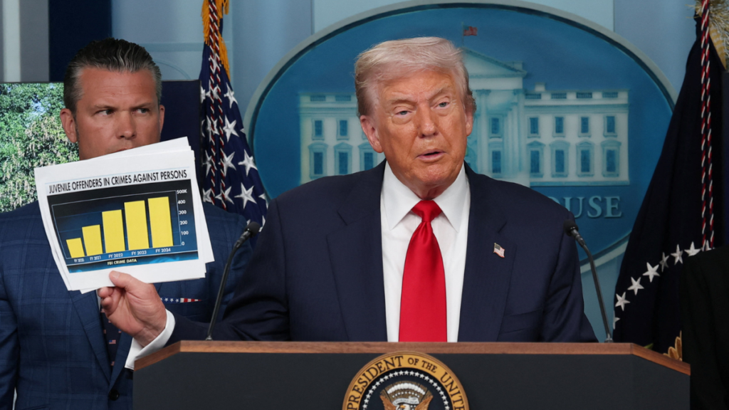 Trump califica a la CDMX como uno de “los peores lugares del mundo” en seguridad