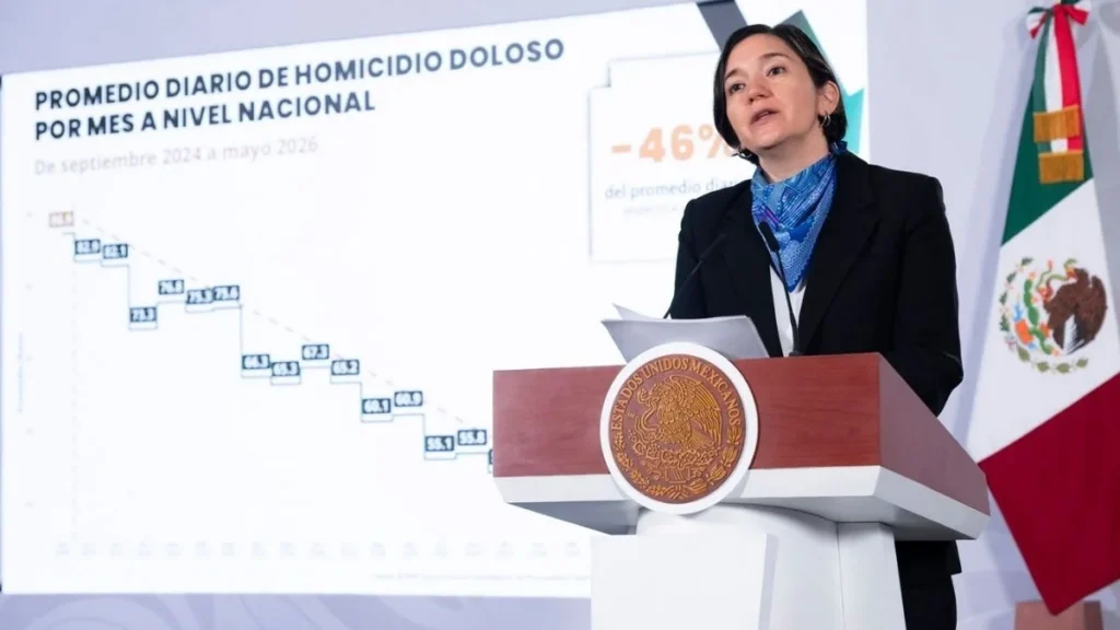 Sheinbaum destaca reducción de 46% en homicidios