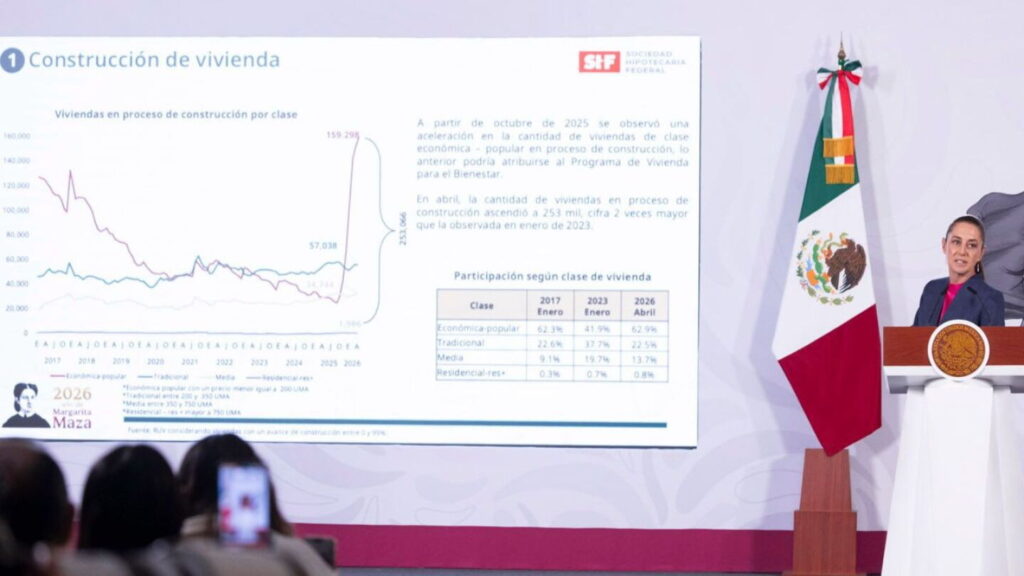 Vivienda para el Bienestar alcanza 33.6% de avance