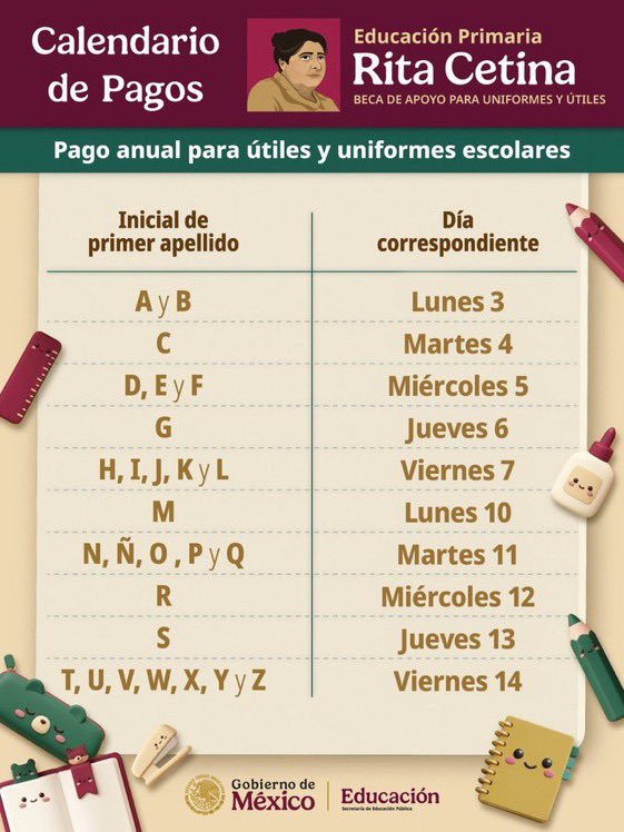 Inicia pago de beca Rita Cetina para útiles y uniformes